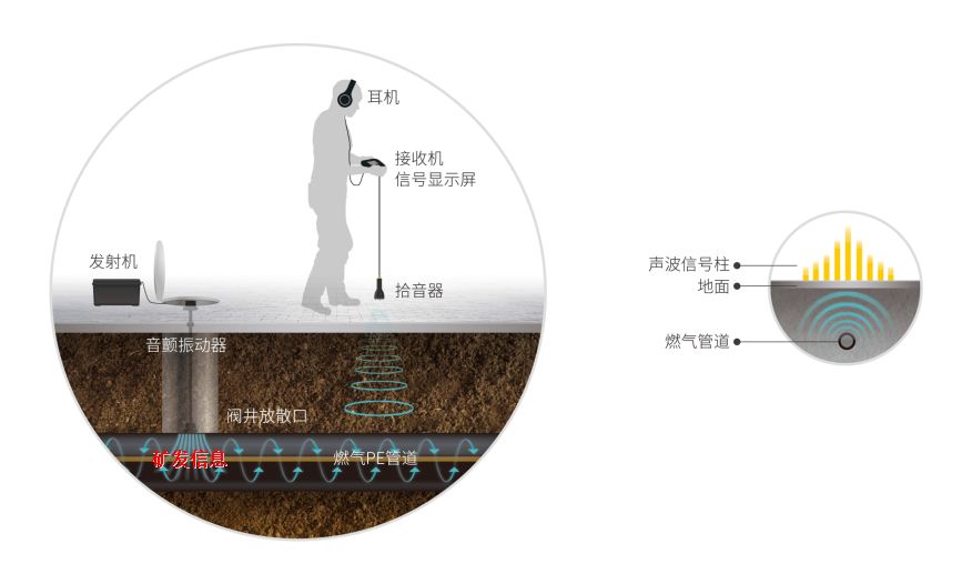主動聲源原理圖13-1.jpg